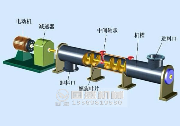 煤炭混凝土螺旋輸送機 煤炭混凝土螺旋輸送機